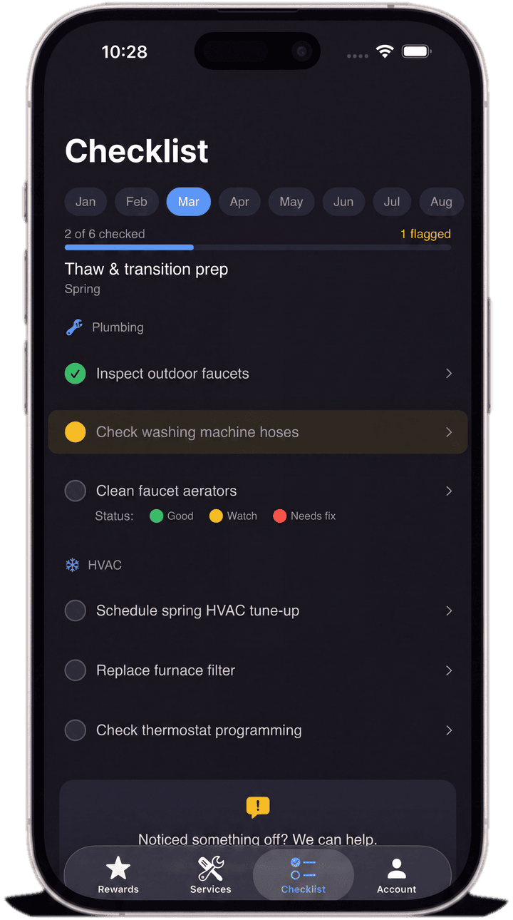 Checklist screen
