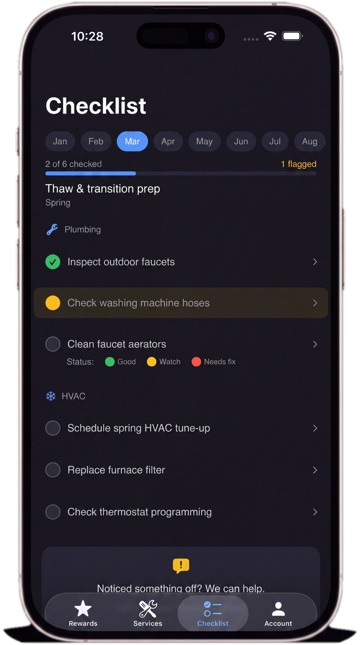 Checklist screen